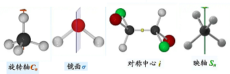 分子对称要素.png