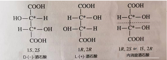 酒石酸结构.png