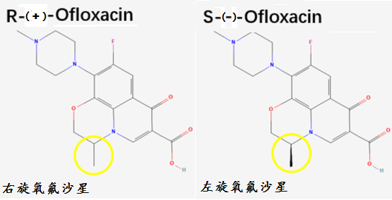 左右旋氧氟沙星.png