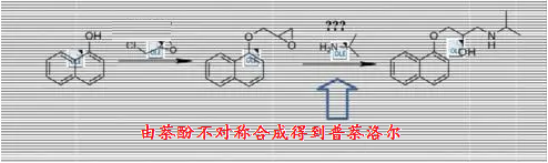 萘酚不对称合成.png