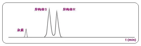 手性分析色谱图.png