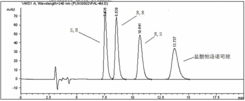 手性色谱图.png