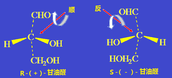 DL型标记法.png